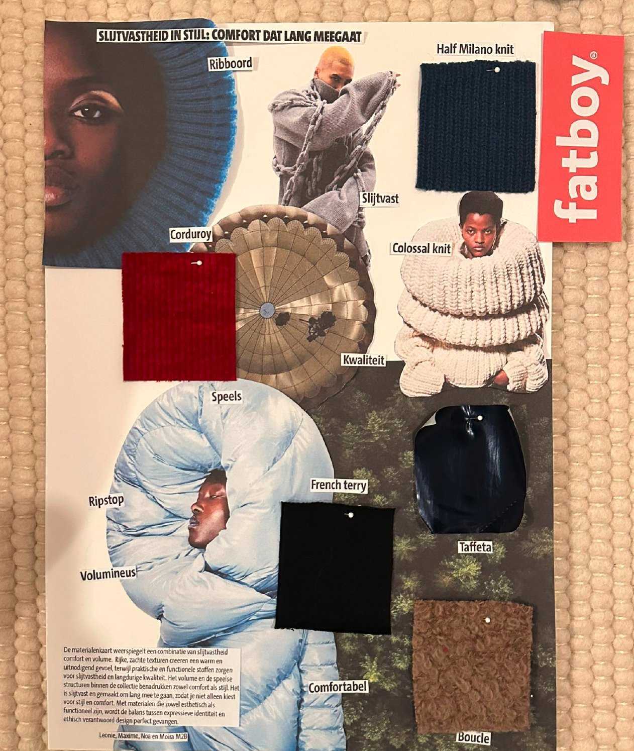 Conceptboarad
